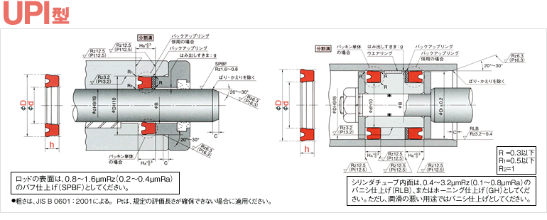 Upi 両用パッキン オイルシール販売 Com Nok製品専門通販サイト オイルシール Oリング パッキン Nok クリューバー専門店