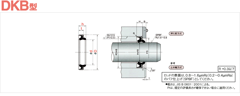 DKB | ダストシール | オイルシール販売.com【NOK製品専門通販サイト