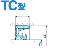 TC | オイルシール | オイルシール販売.com【NOK製品専門通販サイト