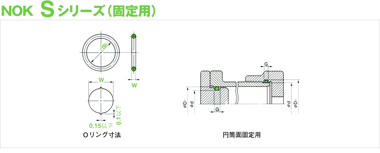 4D | S | Oリング | オイルシール販売.com【NOK製品専門通販サイト