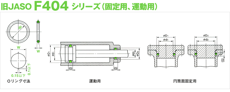 H | JASO | Oリング | オイルシール販売.com【NOK製品専門通販サイト