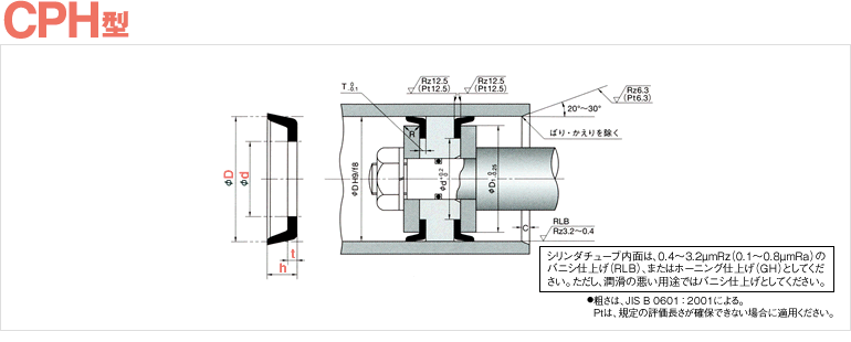 ファッションの NOK オイルシール VR 650A www.esca-construcciones.com