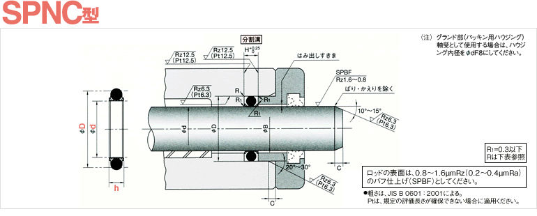 Spnc ロッドパッキン オイルシール販売 Com Nok製品専門通販サイト オイルシール Oリング パッキン Nok クリューバー専門店