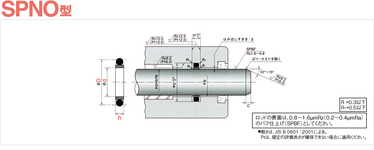 SPNO | ロッドパッキン | オイルシール販売.com【NOK製品専門通販