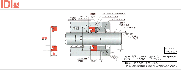 有名ブランド 日東工器 Oリング 92047 kids-nurie.com