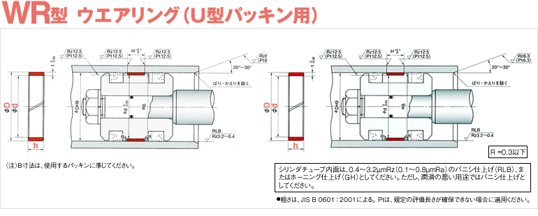 WR(U型パッキン用) | WR(12RS) | パッキン関連製品 | オイルシール販売