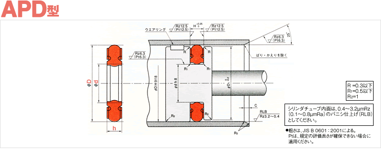 APD | パッキン関連製品 | オイルシール販売.com【NOK製品専門通販