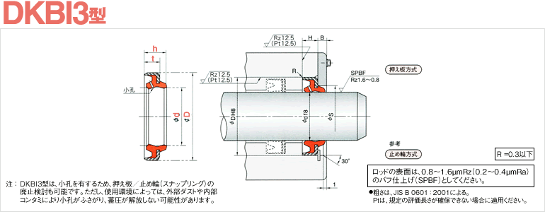 シールワッシャー ＷＦ ＮＯＫ製 NOK ｽﾃﾝﾚｽ 生地 または標準 WF-5 303､304､XM7等 ｼｰﾙW SUS