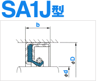 SA1J | オイルシール | オイルシール販売.com【NOK製品専門通販サイト