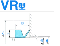 フッ素ゴム(バイトン) | VR | オイルシール | オイルシール販売.com