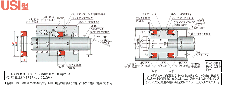 USI | 両用パッキン | オイルシール販売.com【NOK製品専門通販サイト