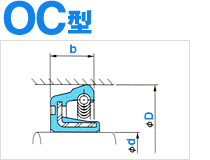 OC | オイルシール | オイルシール販売.com【NOK製品専門通販サイト】オイルシール Oリング パッキン NOK クリューバー専門店