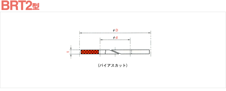 BRT2 | パッキン関連製品 | オイルシール販売.com【NOK製品専門通販