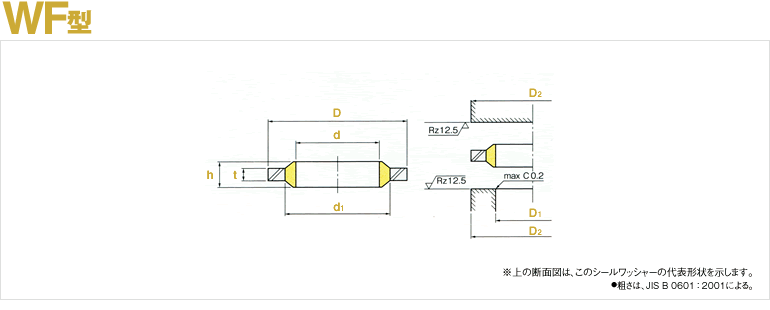 金属環 SUS | WF | その他 | オイルシール販売.com【NOK製品専門通販