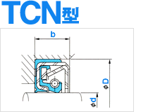 フッ素ゴム(バイトン) | TCN | オイルシール | オイルシール販売.com