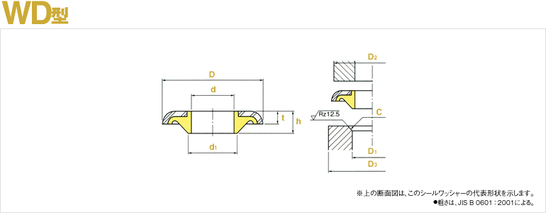 WD | その他 | オイルシール販売.com【NOK製品専門通販サイト】オイル