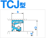 TCJ | オイルシール | オイルシール販売.com【NOK製品専門通販サイト