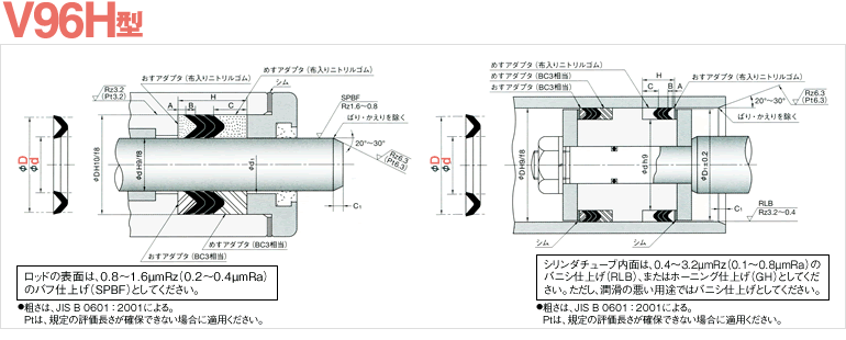 V96h Vph 両用パッキン オイルシール販売 Com Nok製品専門通販サイト オイルシール Oリング パッキン Nok クリューバー専門店