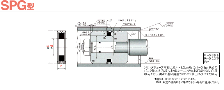 NOK パッキン UPH 540 560 14 (CU2037D0) ピストン・ロッドシール両用