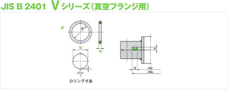 V | Oリング | オイルシール販売.com【NOK製品専門通販サイト】オイル