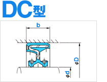 DC | オイルシール | オイルシール販売.com【NOK製品専門通販サイト