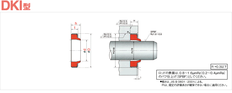 DKI | ダストシール | オイルシール販売.com【NOK製品専門通販サイト