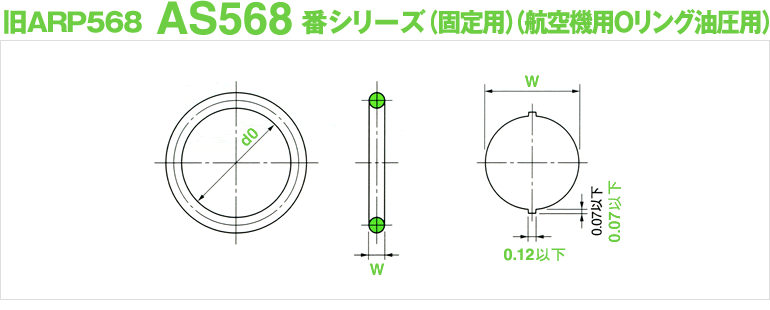 B(ニトリルゴム90°) | AS568 | Oリング | オイルシール販売.com【NOK 