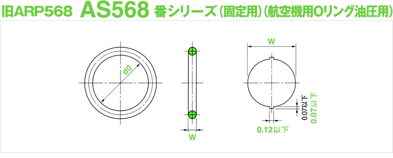 AS568 | Oリング | オイルシール販売.com【NOK製品専門通販サイト 