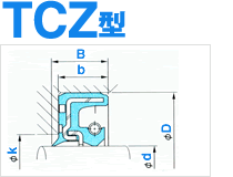 TCZ | オイルシール | オイルシール販売.com【NOK製品専門通販サイト