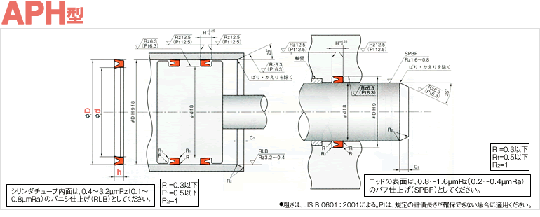 NOK パッキン UPH 480 505 18 (CU2245D0) ピストン・ロッドシール両用