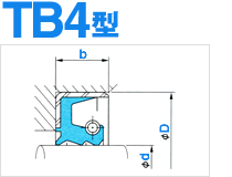 TB4 | オイルシール | オイルシール販売.com【NOK製品専門通販サイト