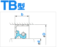 TB | オイルシール | オイルシール販売.com【NOK製品専門通販サイト