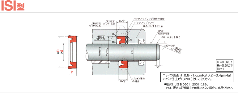 ISI | ロッドパッキン | オイルシール販売.com【NOK製品専門通販サイト