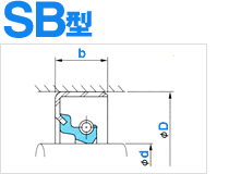 SB | オイルシール | オイルシール販売.com【NOK製品専門通販サイト