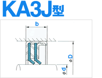 KA3J | オイルシール | オイルシール販売.com【NOK製品専門通販サイト