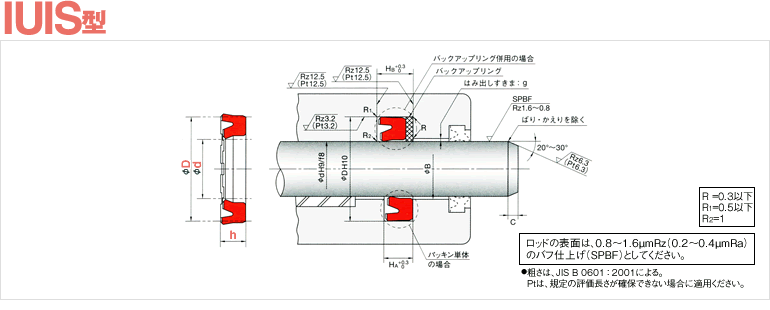 IUIS | ロッドパッキン | オイルシール販売.com【NOK製品専門通販