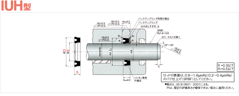 IUH | ロッドパッキン | オイルシール販売.com【NOK製品専門通販サイト ...