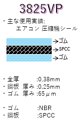 RCM 435 X 300 3825VP
