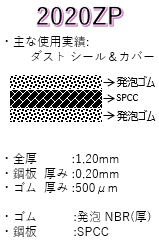 RCM 435 X 300 2020ZP